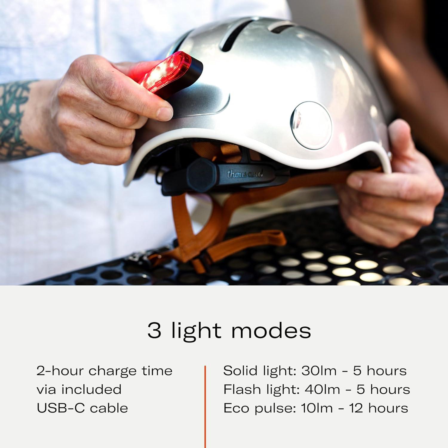 Luz Magnética para Casco Thousand Heritage 2.0 - 40 Lúmenes