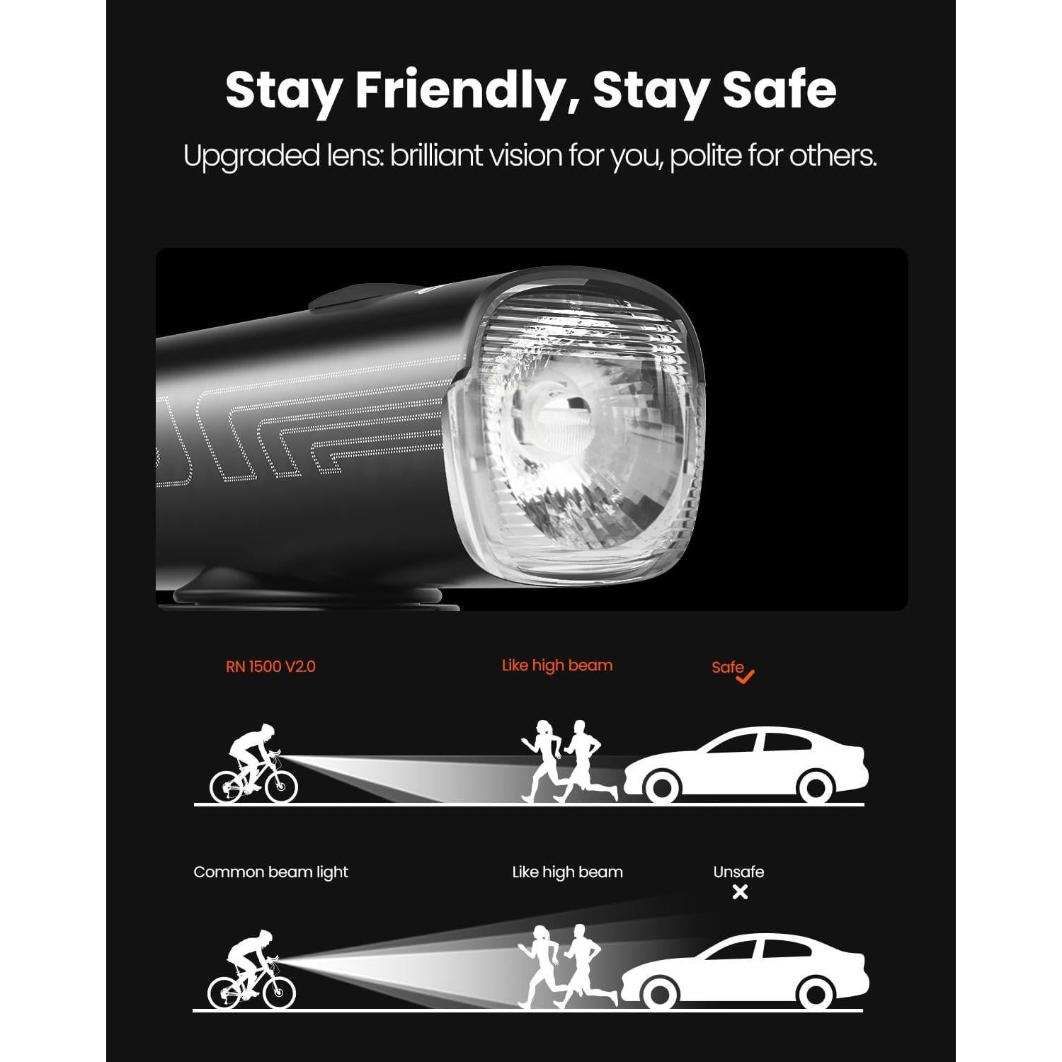 Luz de Bicicleta Magicshine RN1500 V2.0 1500 Lúmenes USB-C IPX7