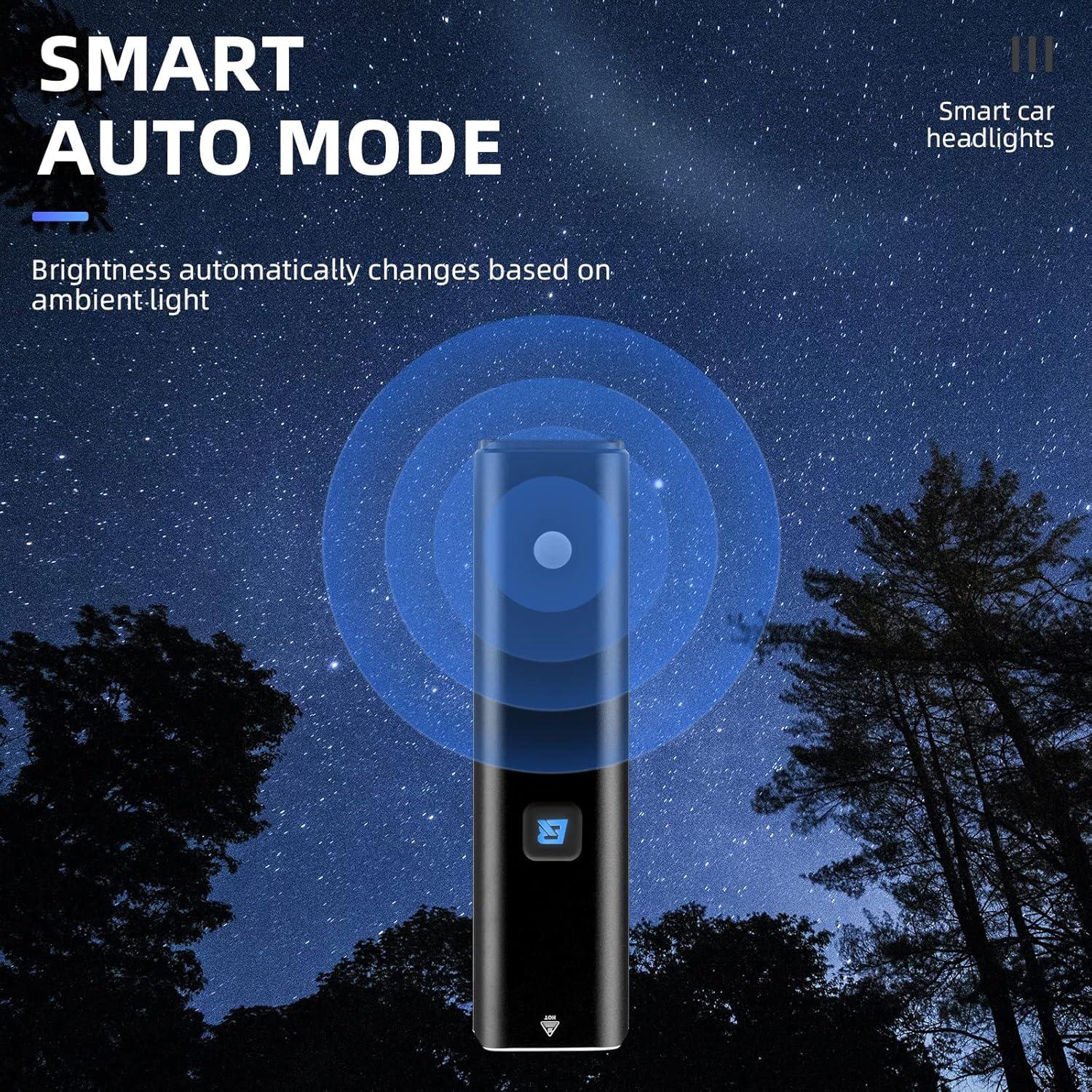 Luz de Bicicleta ROCKBROS 1500 Lúmenes Recargable USB-C IPX6