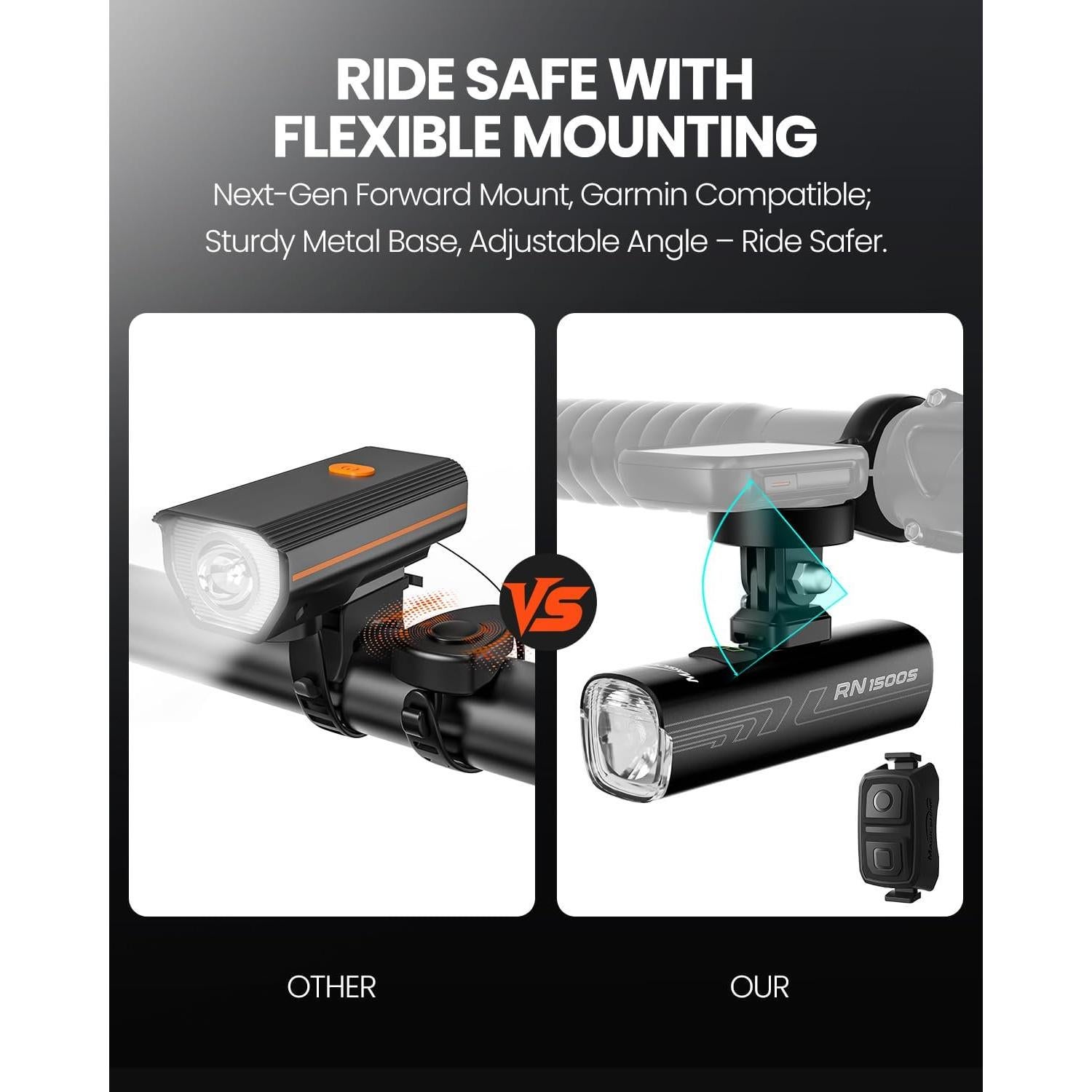 Luz de Bicicleta Magicshine RN 1500S, 1500 Lúmenes, USB-C