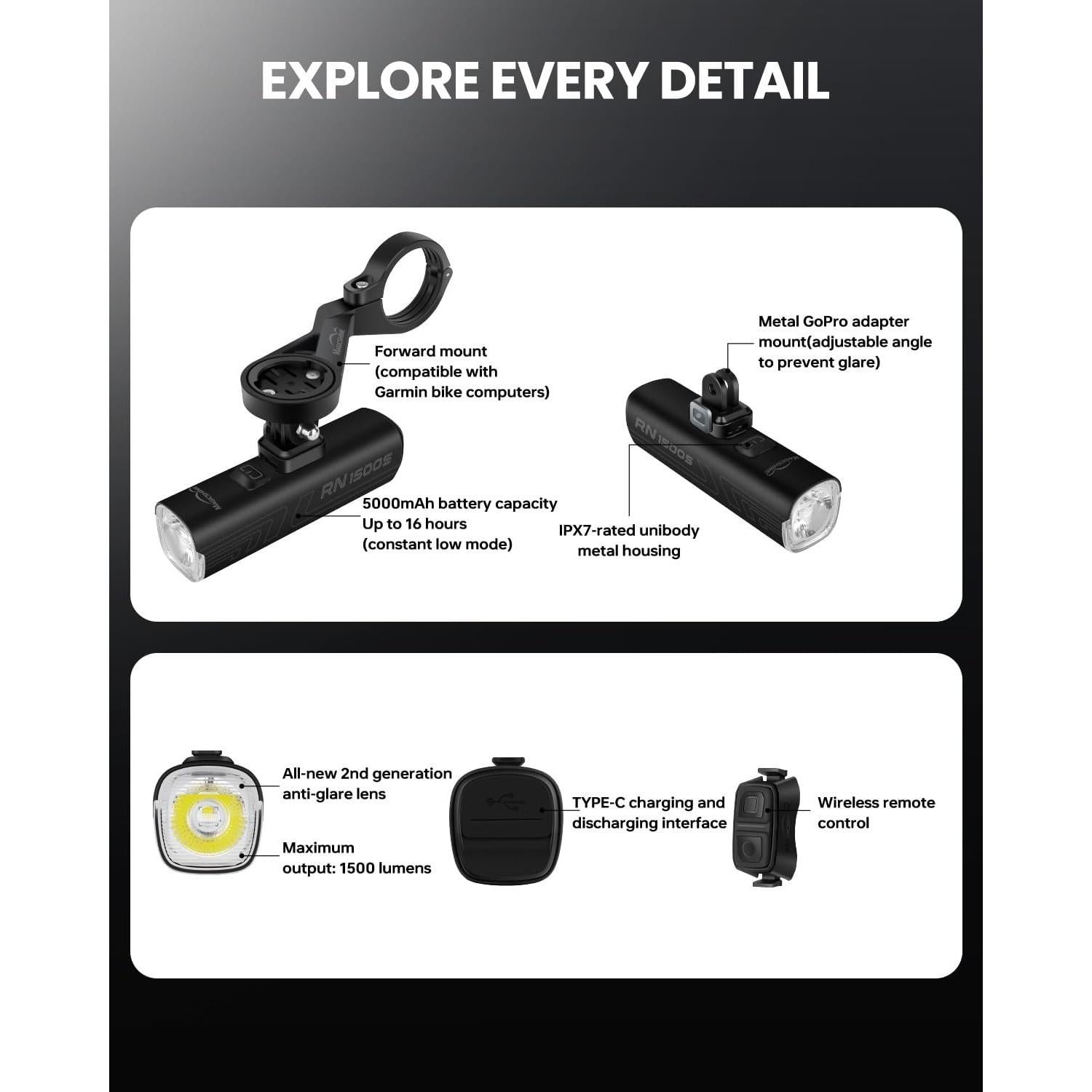 Luz de Bicicleta Magicshine RN 1500S, 1500 Lúmenes, USB-C