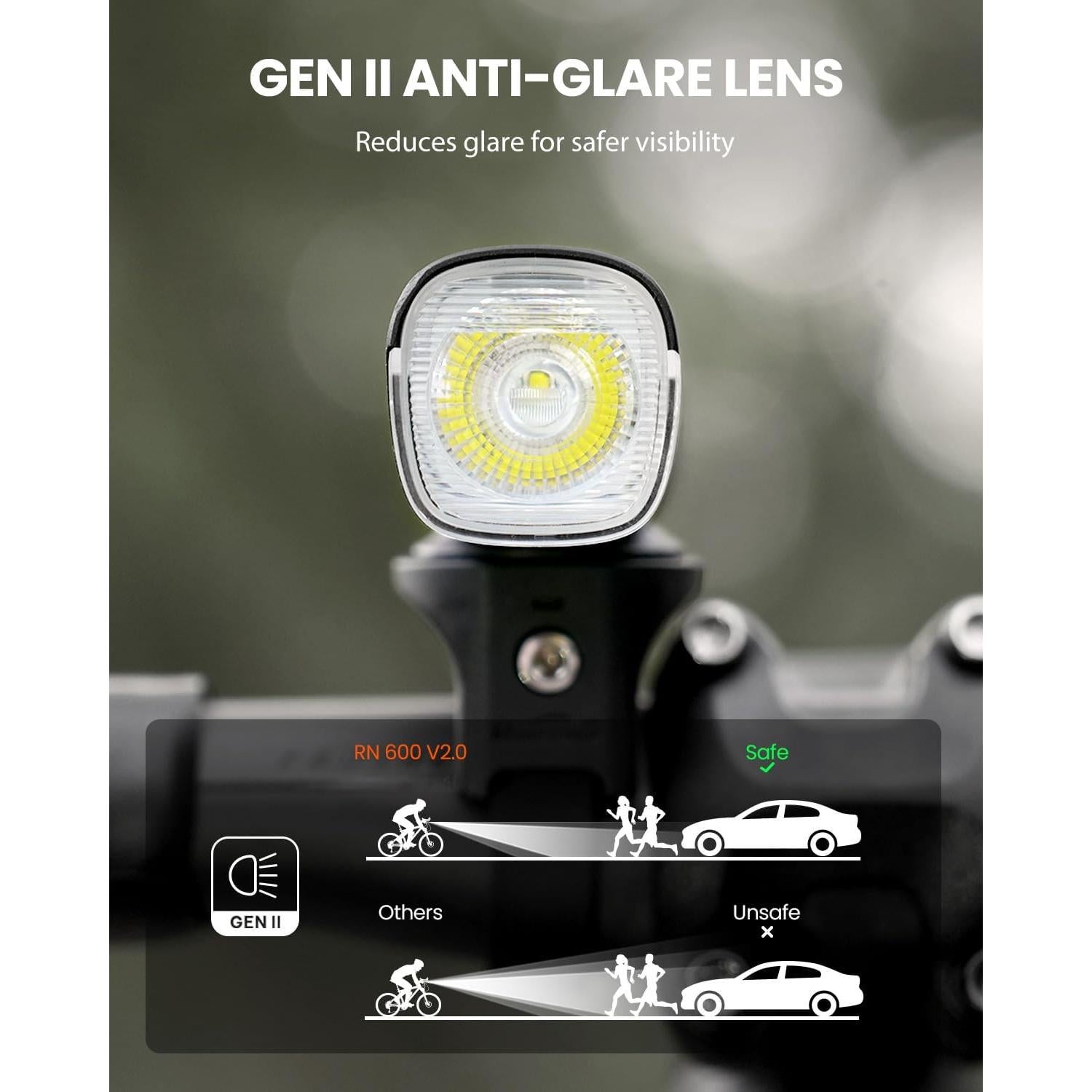 Luz Frontal de Bicicleta Magicshine RN600 V2.0 Recargable USB