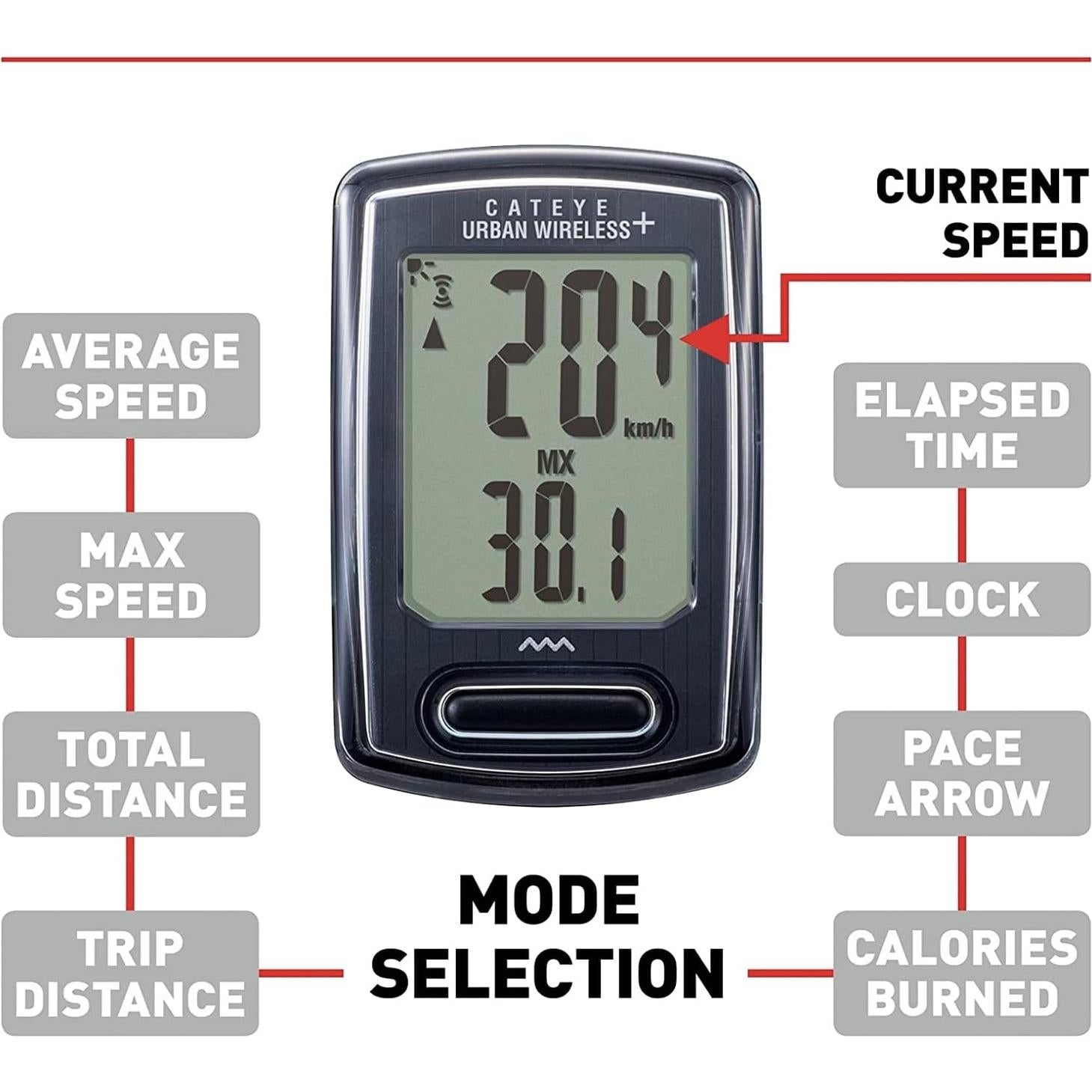 CATEYE Urban Wireless+ Computadora de Bicicleta Inalámbrica