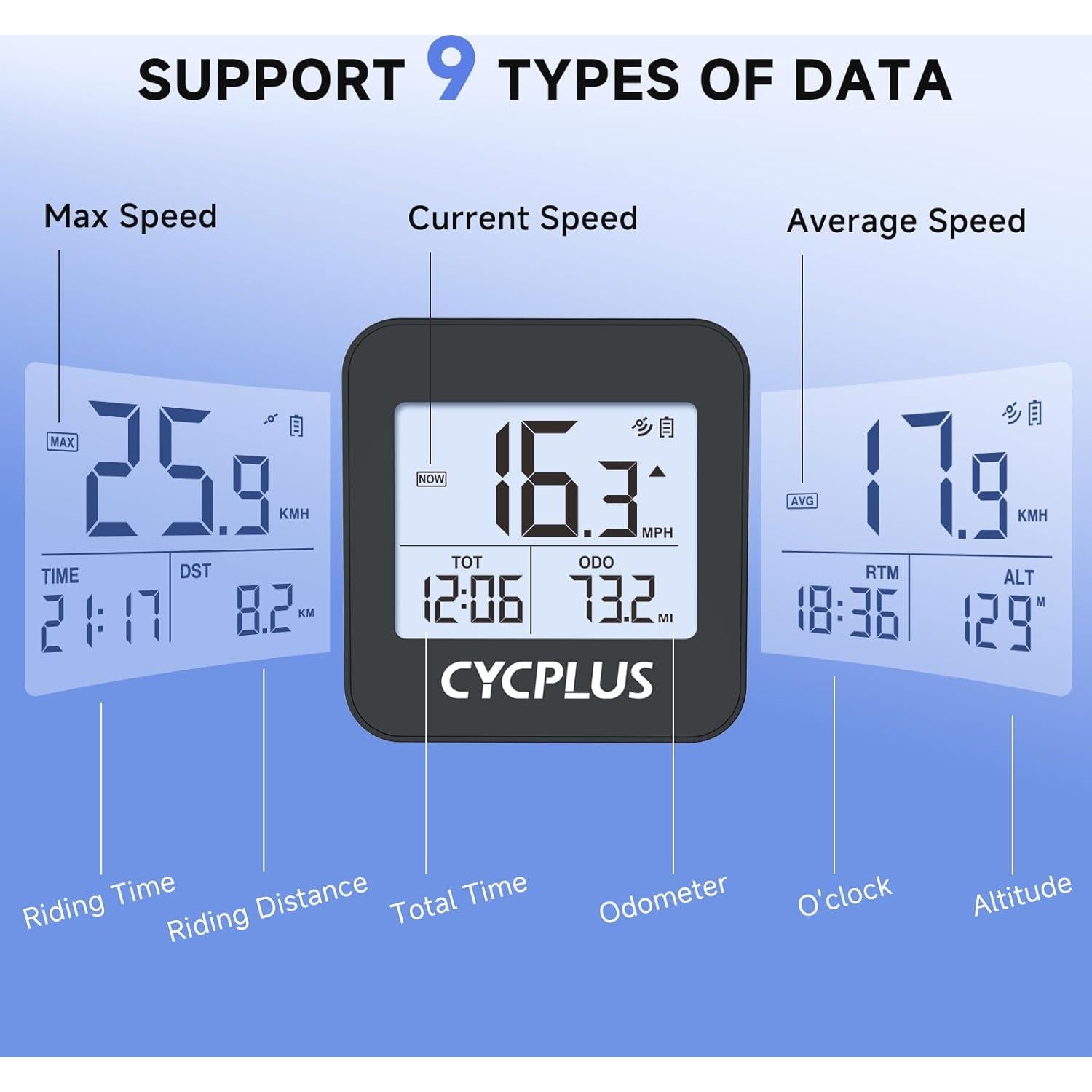 Computadora de Bicicleta GPS CYCPLUS G1 Inalámbrica 50h