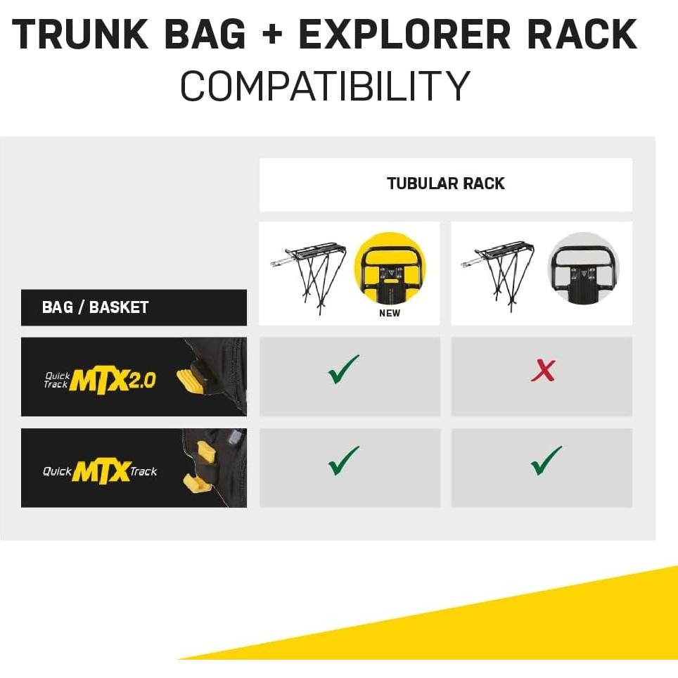 Bolsa Trasera para Bicicleta Topeak MTX 2.0 - 22.6L