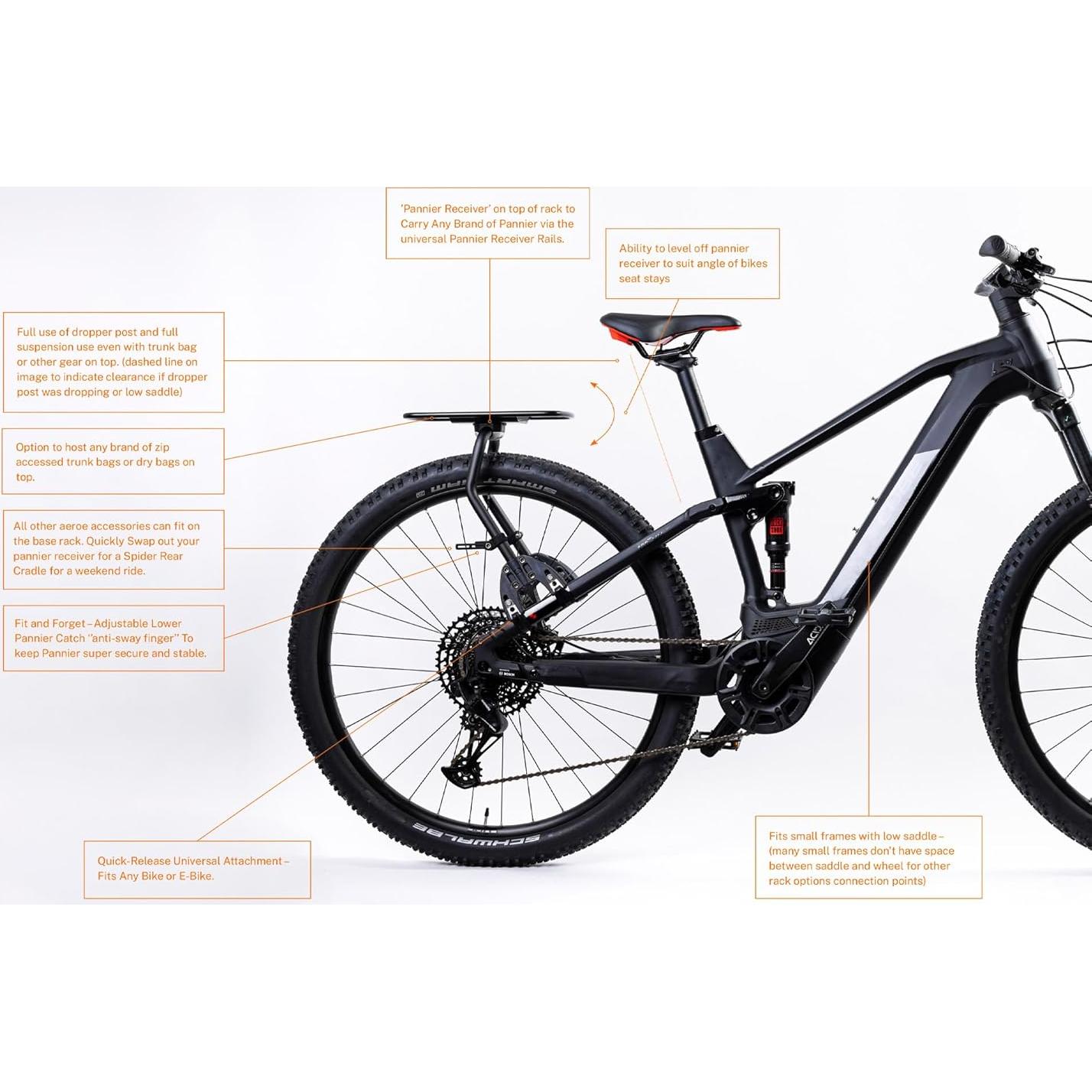 Rack de Pannier Spider Aeroe para Bicicletas MTB y eMTB