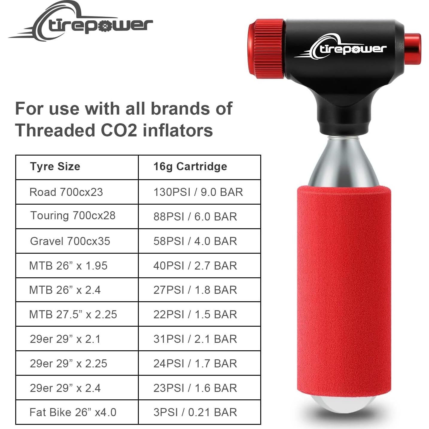 Inflador de Neumáticos de Bicicleta CO2 Ctrepower + 6 Cartuchos