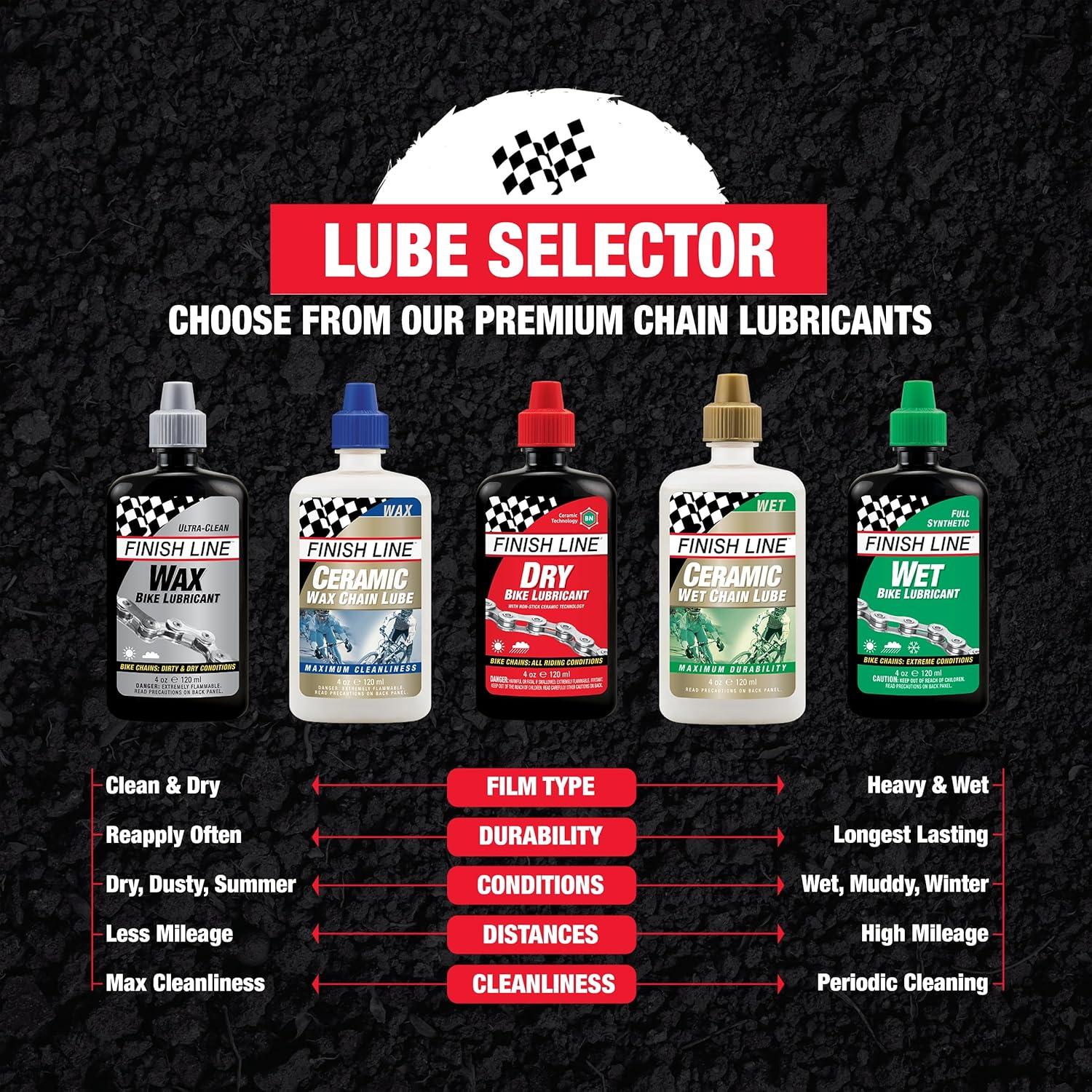 Lubricante para Cadena de Bicicleta Finish Line WET 226g
