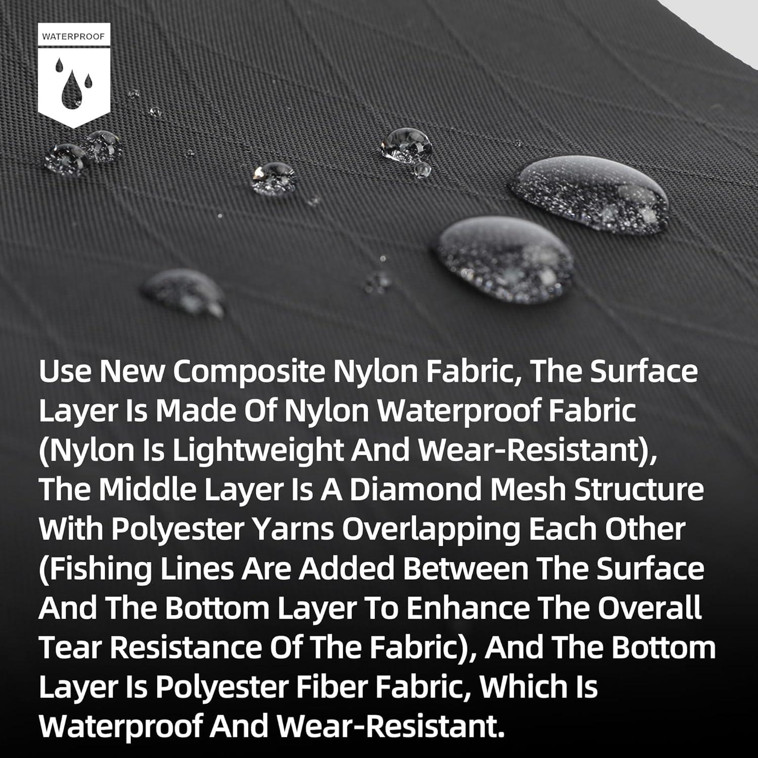 Bolsa de Marco Frontal Rhinowalk 1.7L Impermeable Nylon Negro