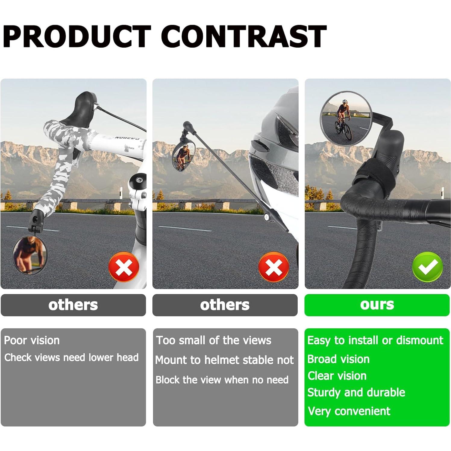 Espejo Convexo para Bicicleta de Carretera PUYUEYAO R3 Izquierda