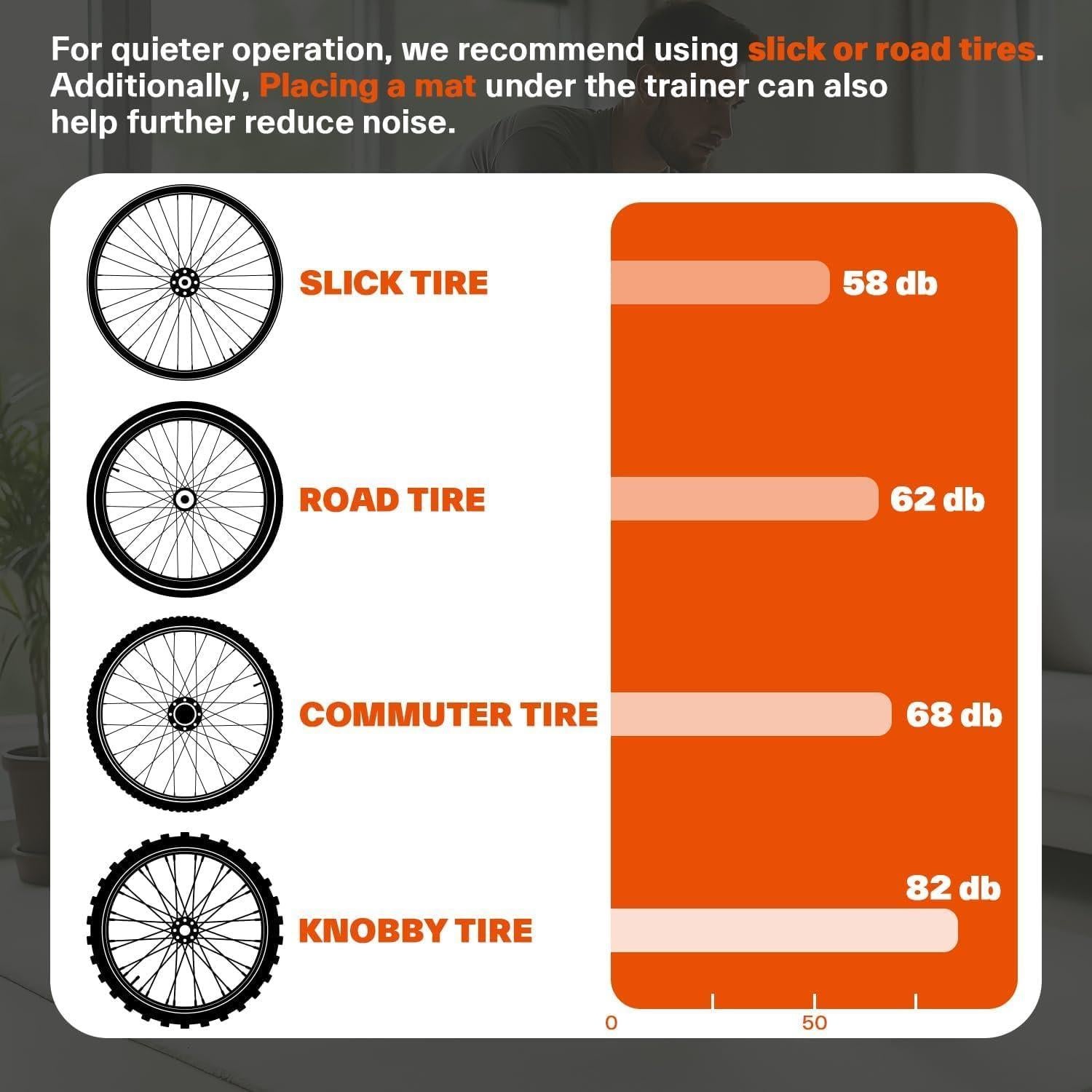 Entrenador de Bicicleta Estacionario Sportneer Turbo Magnético 71 cm