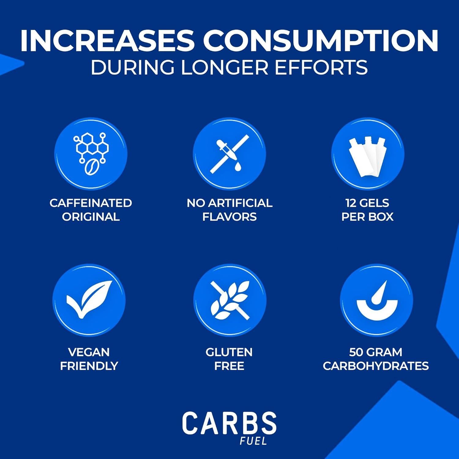 Gel Energético Vegano Carbs Fuel 50g 12-Pack Sin Gluten