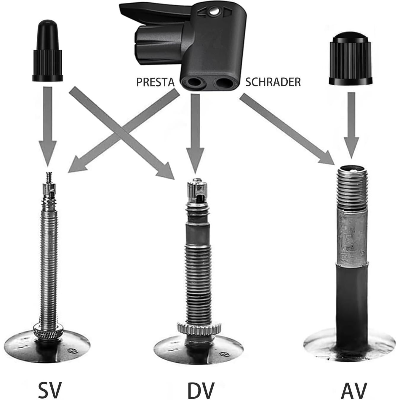 Adaptador de Válvula de Bicicleta CANDPOT 19 Piezas Inflación
