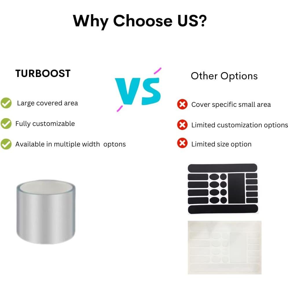 Cinta de Protección para Cuadro de Bicicleta TURBOOST 3m