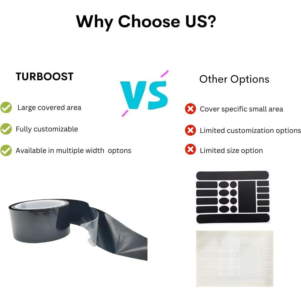 Cinta de Protección para Cuadro de Bicicleta TURBOOST 3m