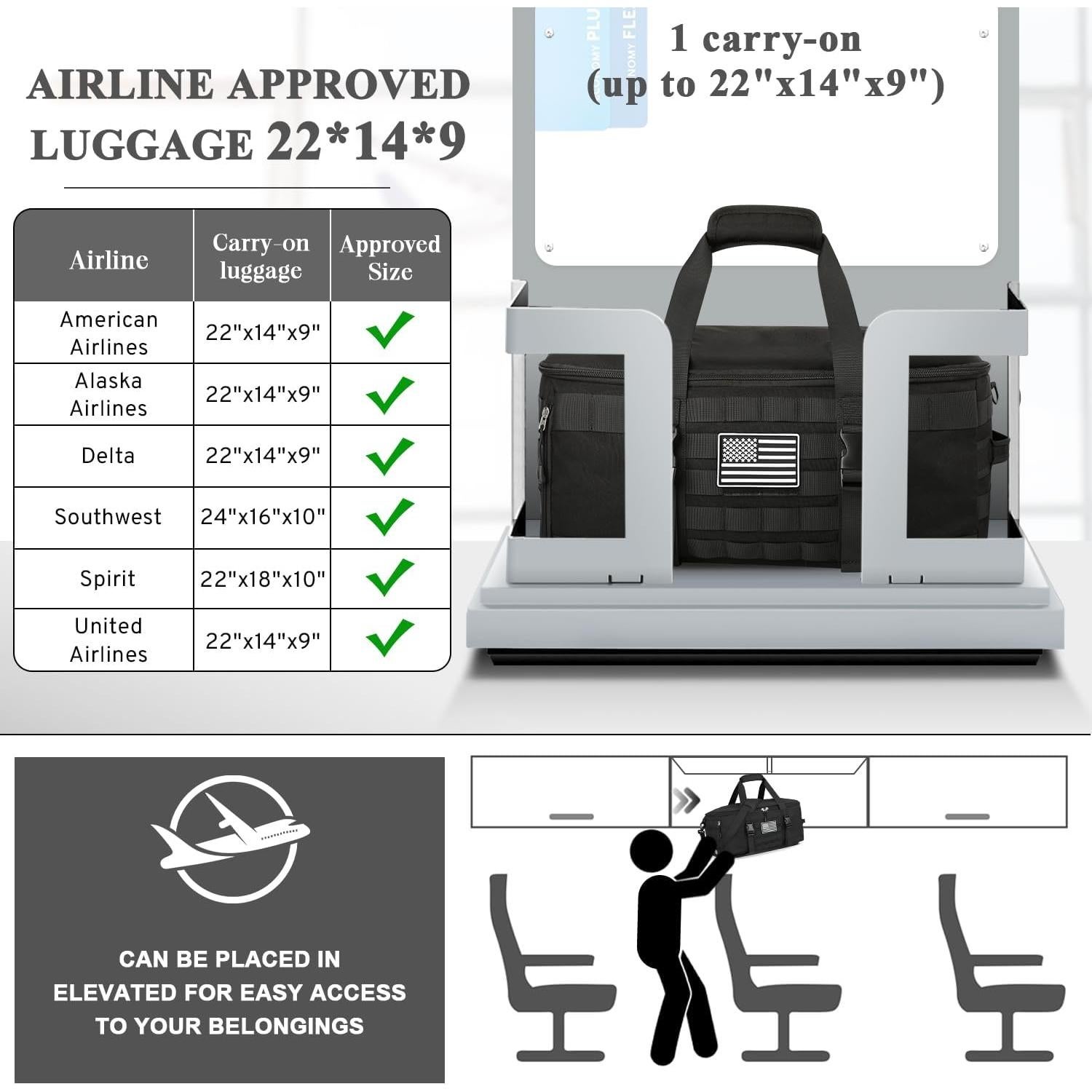 ETRONIK Bolsa de Gimnasio 30L Negra, Duffle Táctica 3 en 1