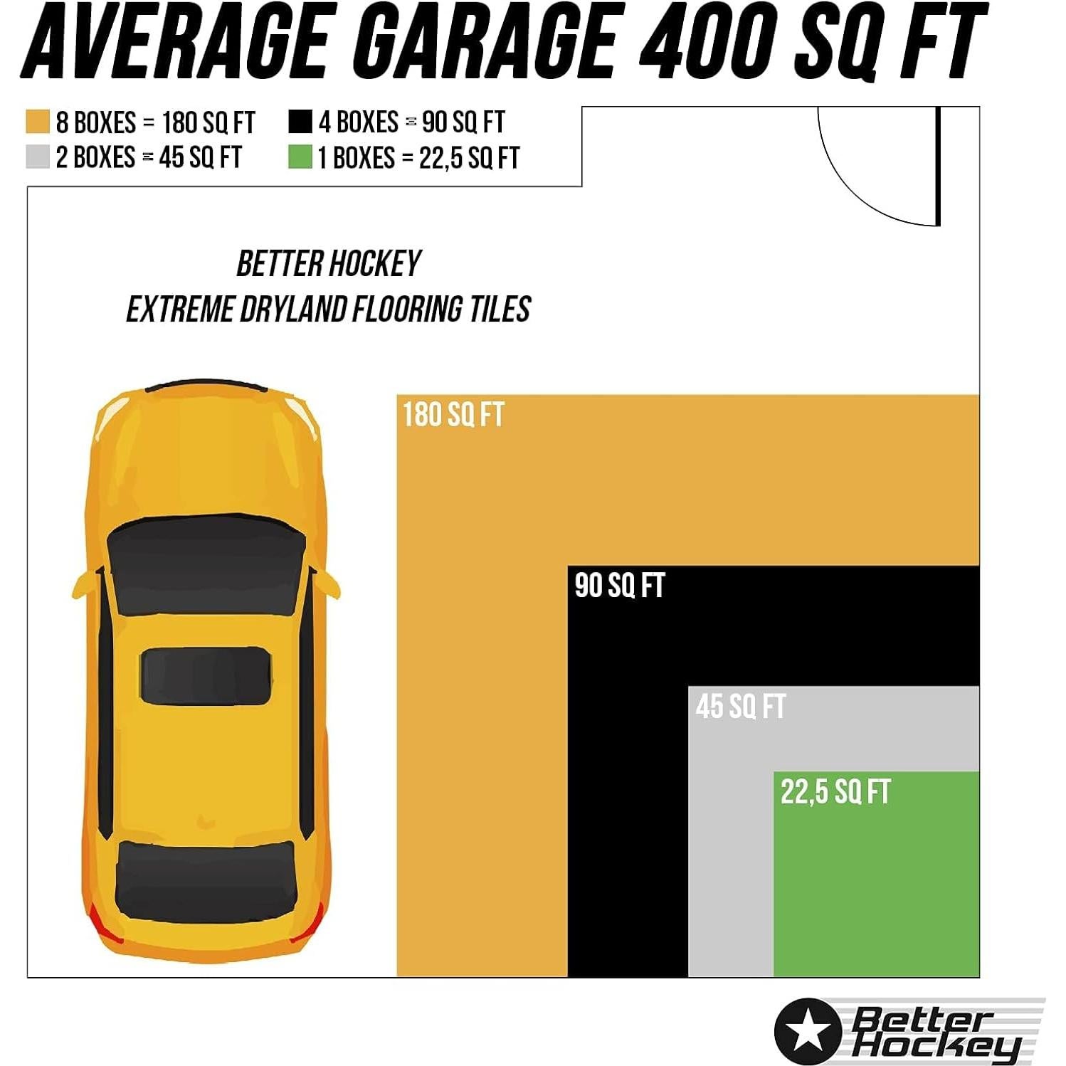 Azulejos de Suelo Seco Extreme Mejor Hockey 10-Pack 2.09 m²