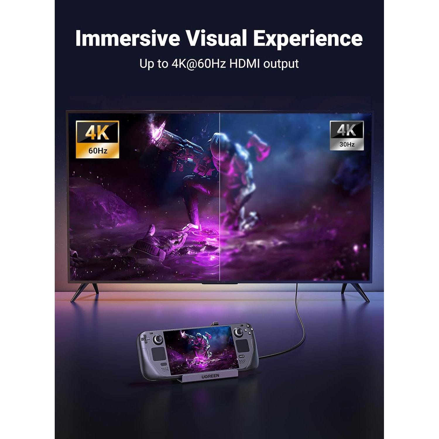 Dock UGREEN para Steam Deck 6 en 1 HDMI 4K Ethernet 100W