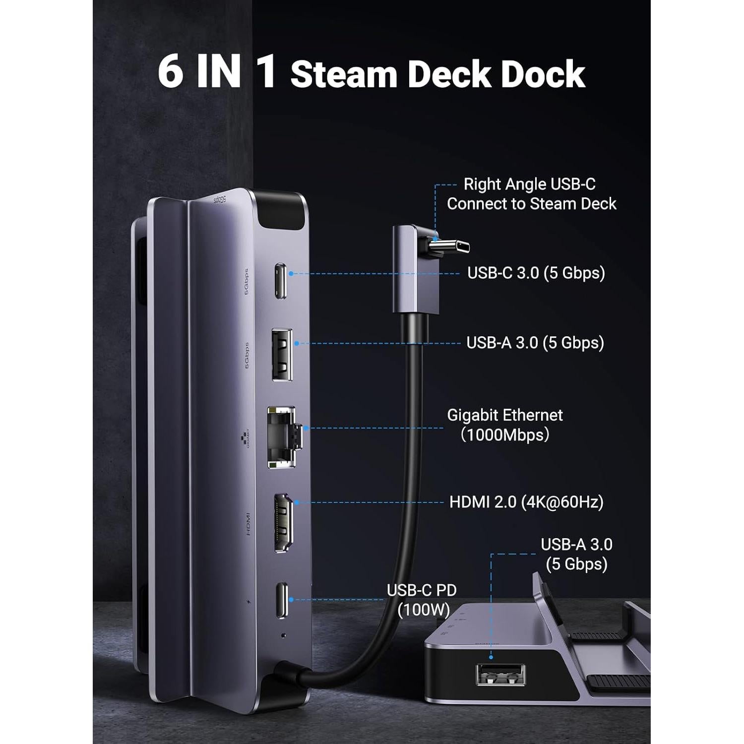 Dock UGREEN para Steam Deck 6 en 1 HDMI 4K Ethernet 100W