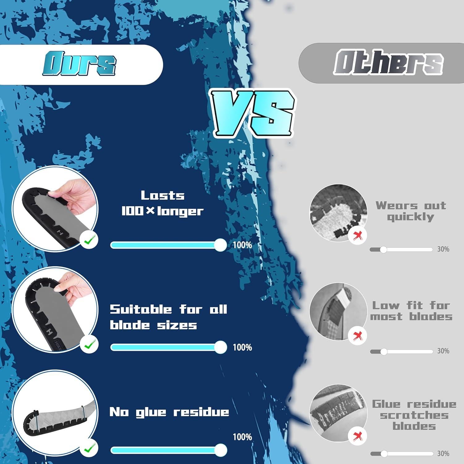 Protector de Cuchilla de Hockey Hikeen con 25 Ataduras