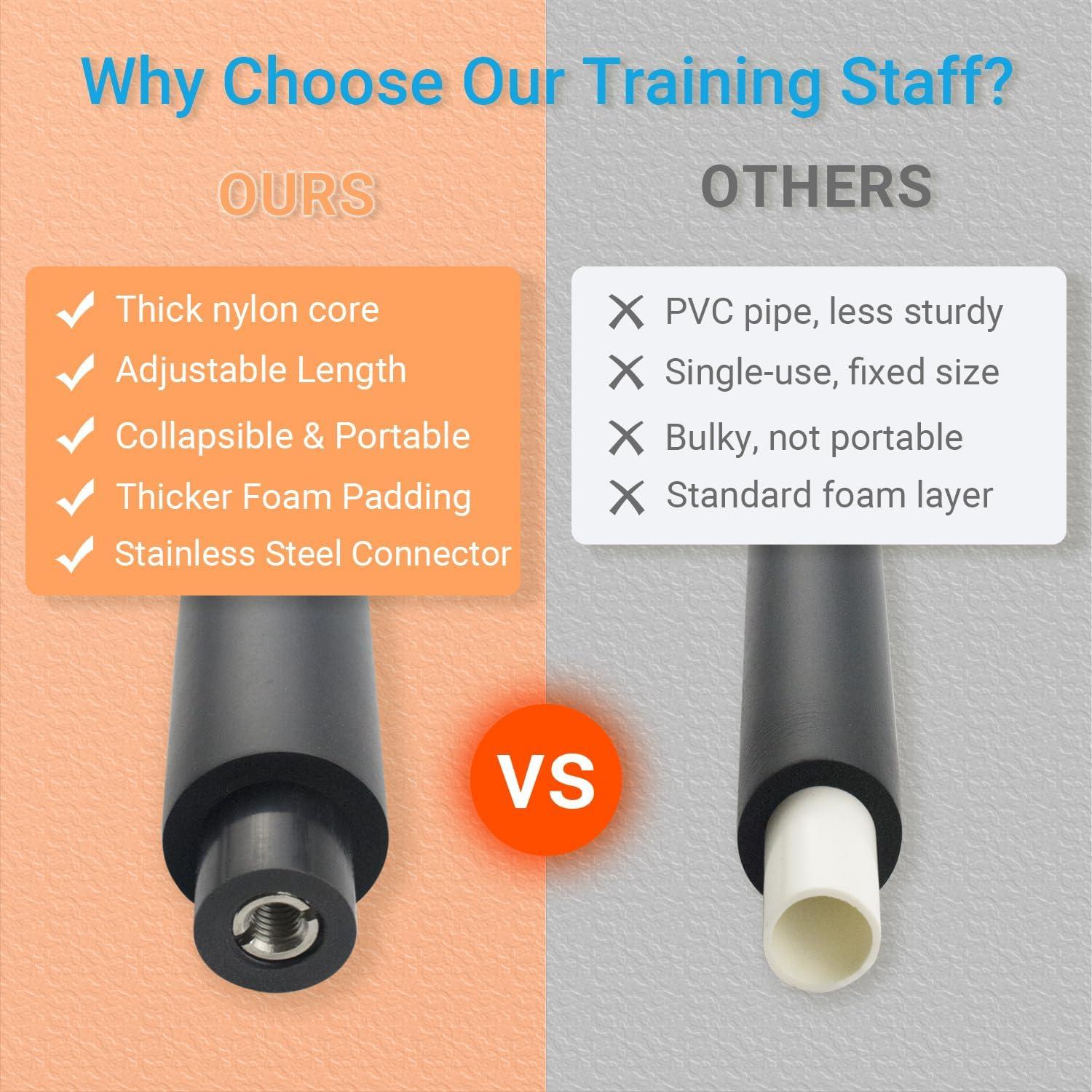 Bastón de Bo Acolchado PHYSKOW 1.22m - 1.83m Plegable