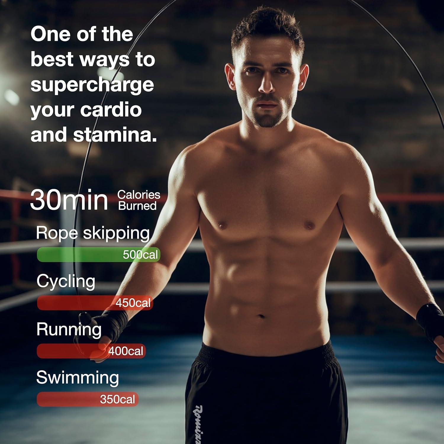 Cuerda de Salto Ajustable Romizzu con Mangos Ergonómicos