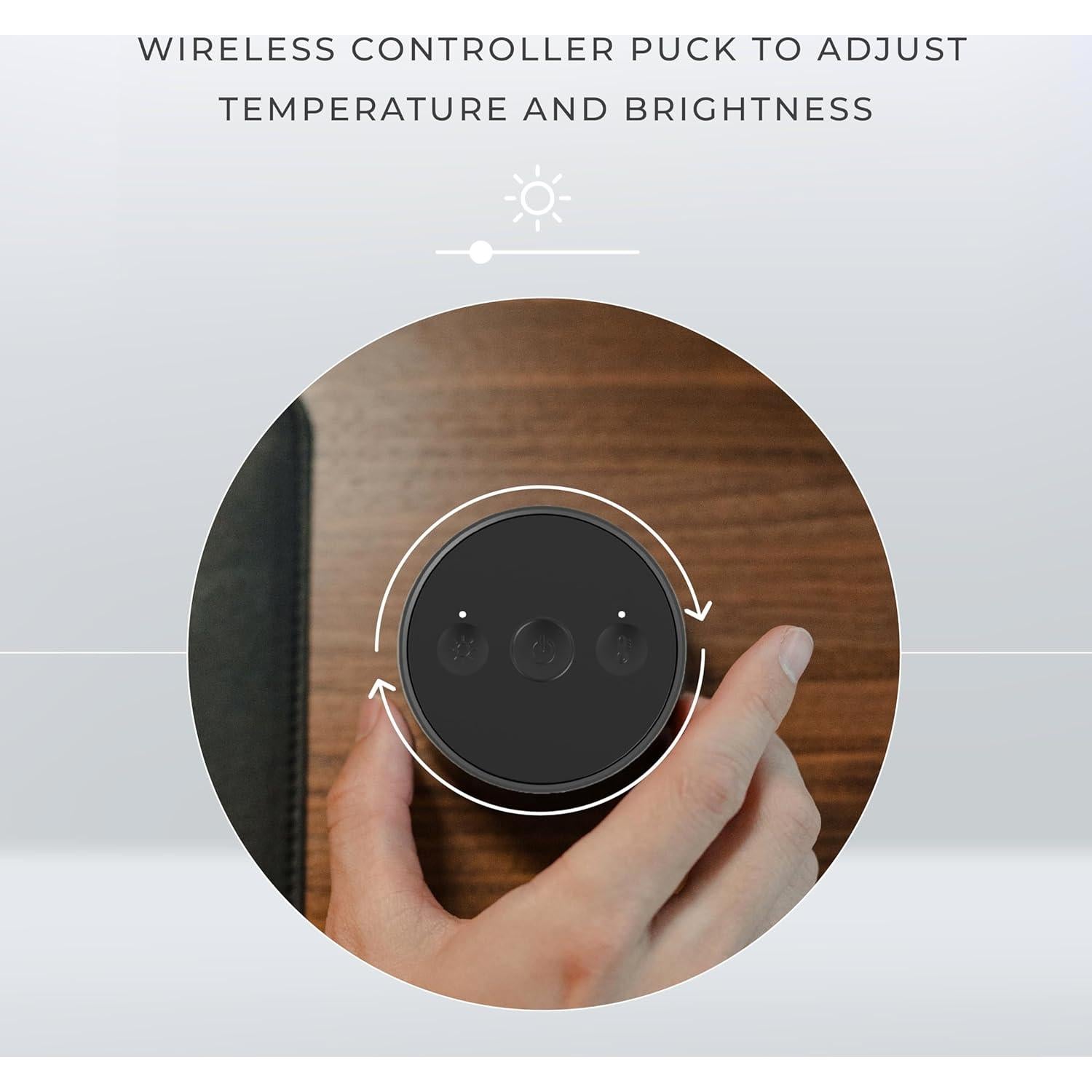 Iluminación Doble HumanCentric para Videoconferencias LED