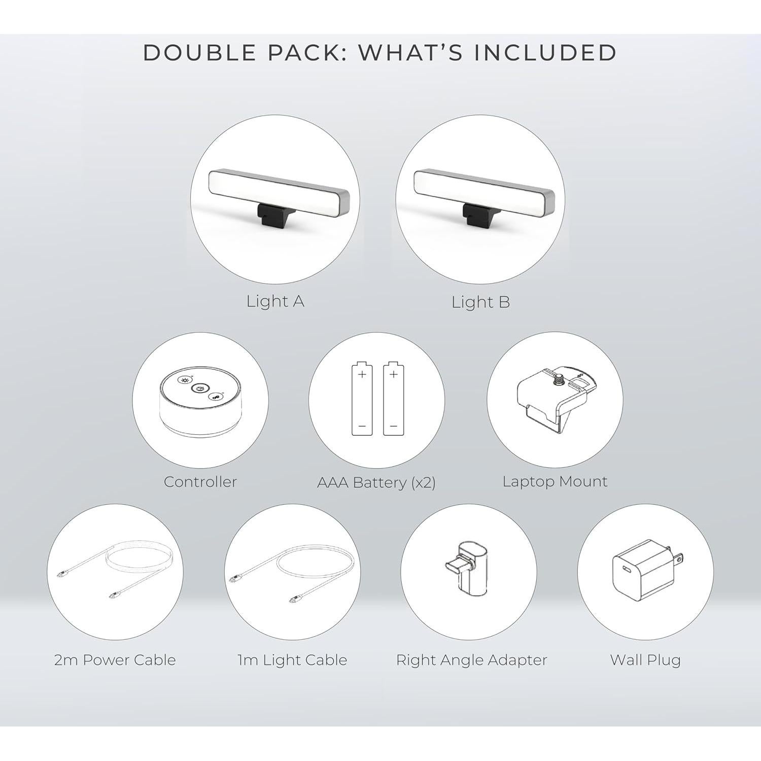 Iluminación Doble HumanCentric para Videoconferencias LED