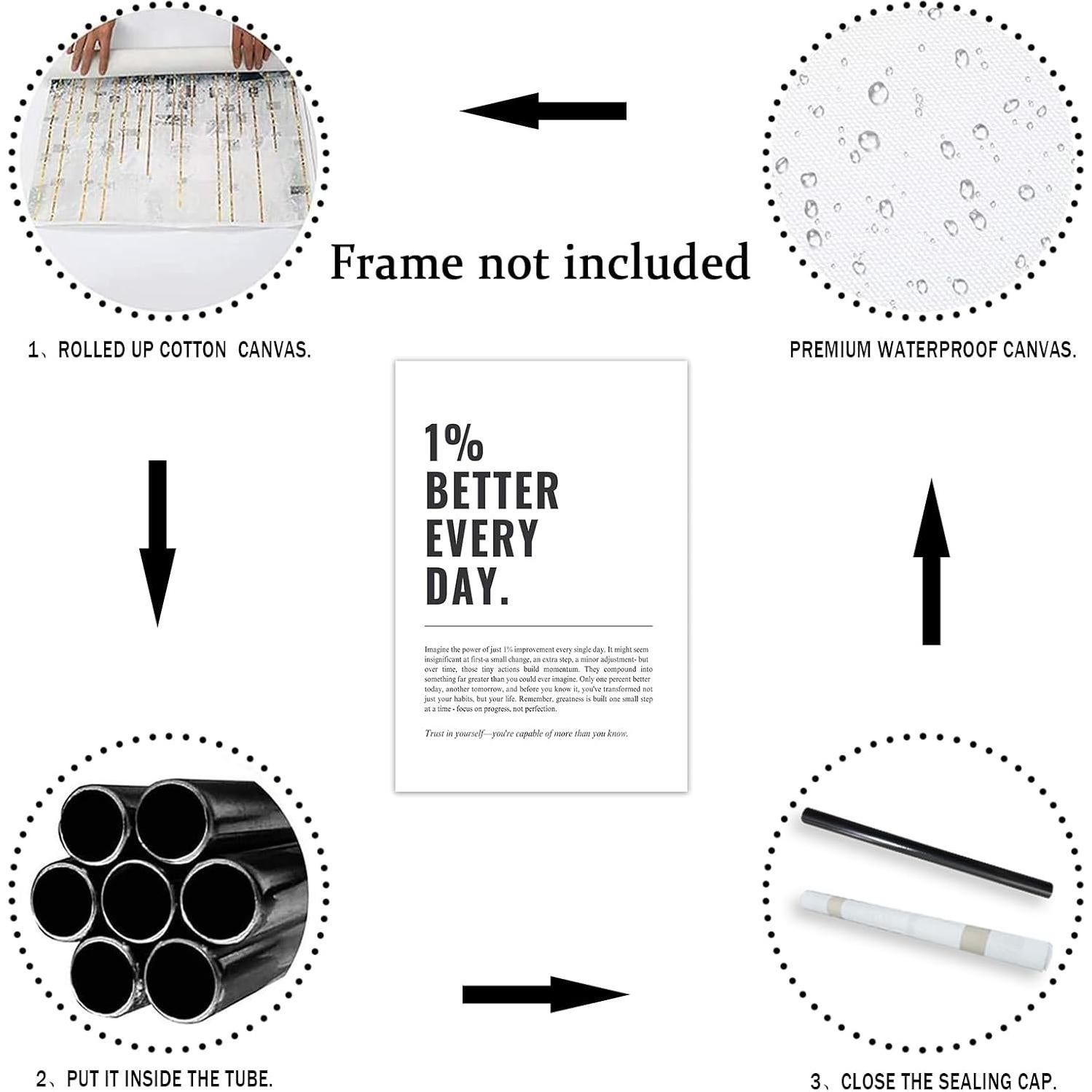 Póster Motivacional 1% Mejor Cada Día 30x40cm Sin Marco