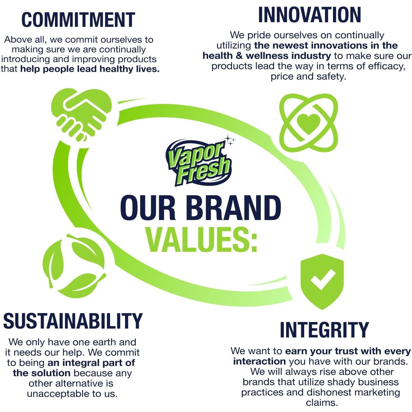 Limpiador de Tapetes de Yoga Vapor Fresh 177ml Eucalipto Lavanda