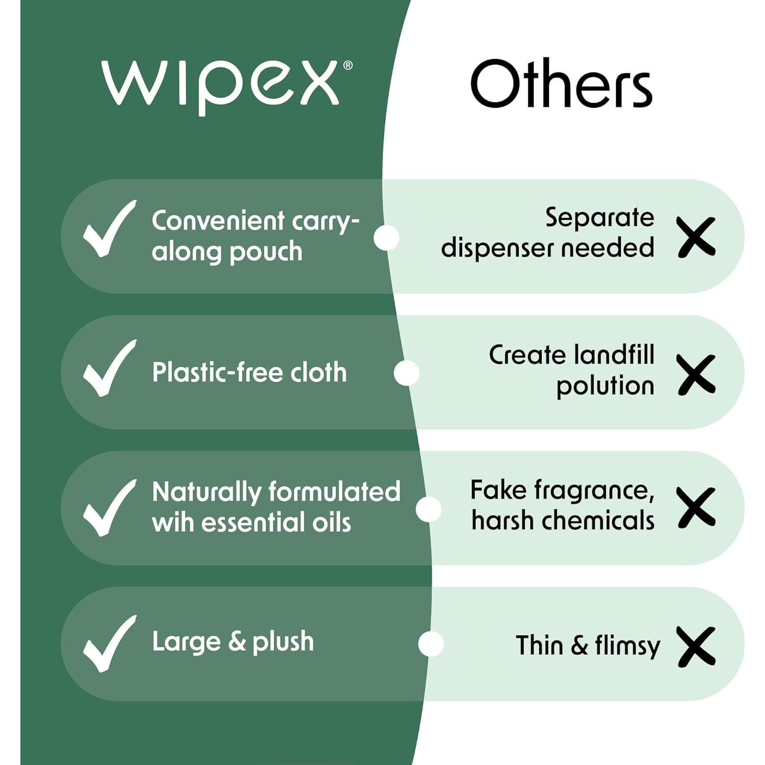 Toallitas Corporales Wipex Embody 25ct - Ecológicas y Veganas