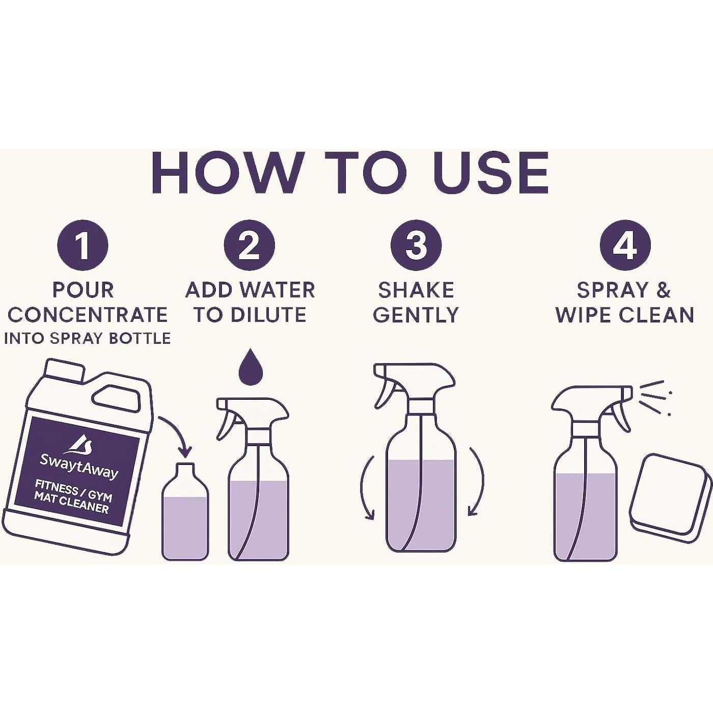 Limpiador Concentrado SwaytAway para Esteras de Fitness 32oz