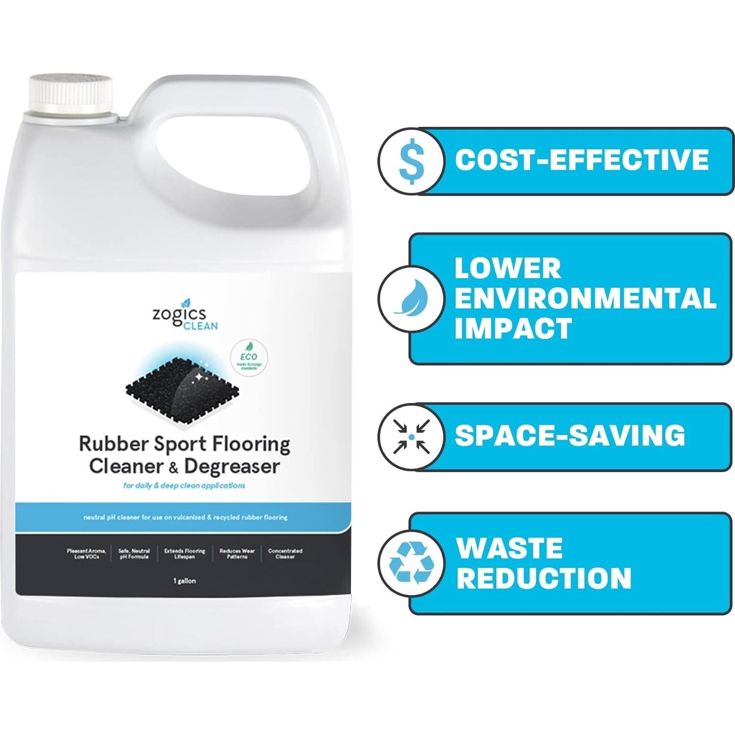 Limpiador y Desengrasante Zogics 3.78L para Suelos de Goma