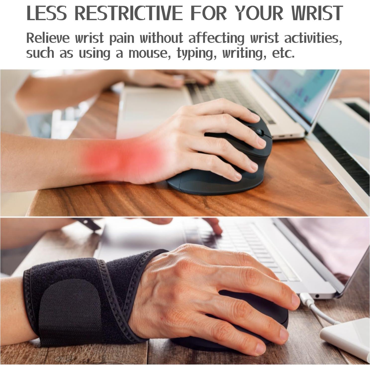 Fajas para Muñeca Imentha - Alivio Dolor y Soporte Ajustable