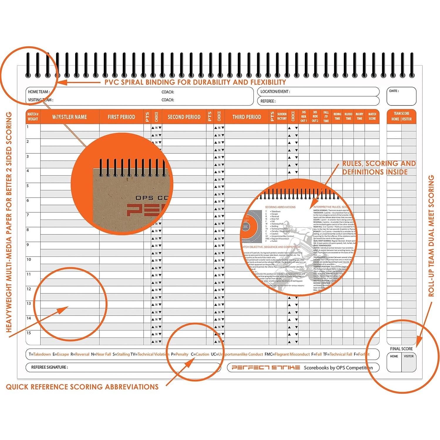 Libro de Puntuación de Lucha Perfecta - Perfect Strike - Resistente