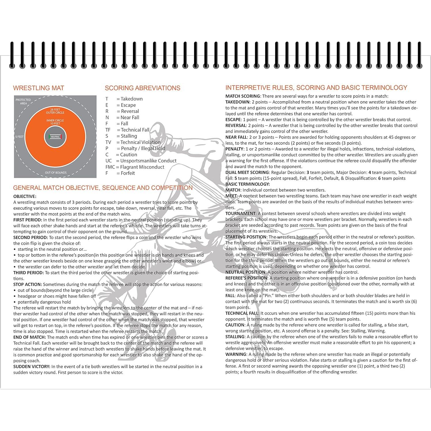 Libro de Puntuación de Lucha Perfecta - Perfect Strike - Resistente