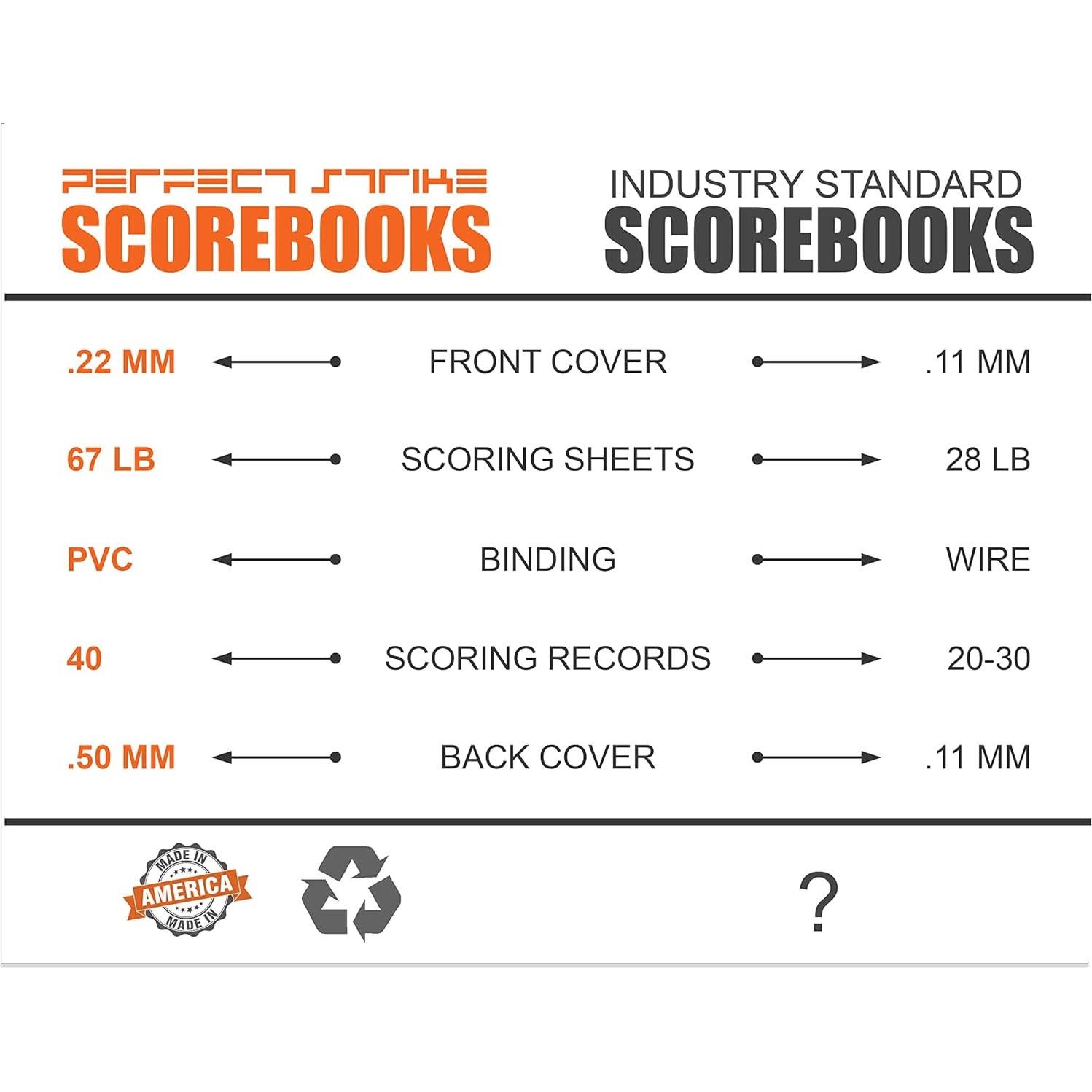 Libro de Puntuación de Lucha Perfecta - Perfect Strike - Resistente