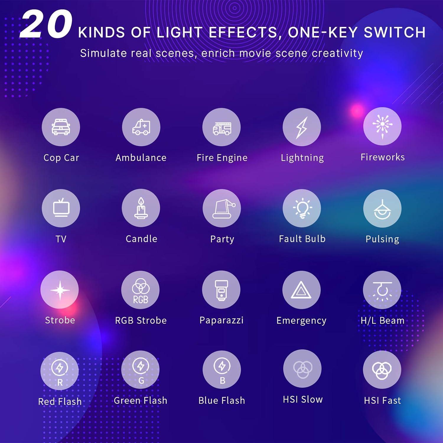 VIJIM VL120 Luz de Video RGB LED Portátil 2500-9000K
