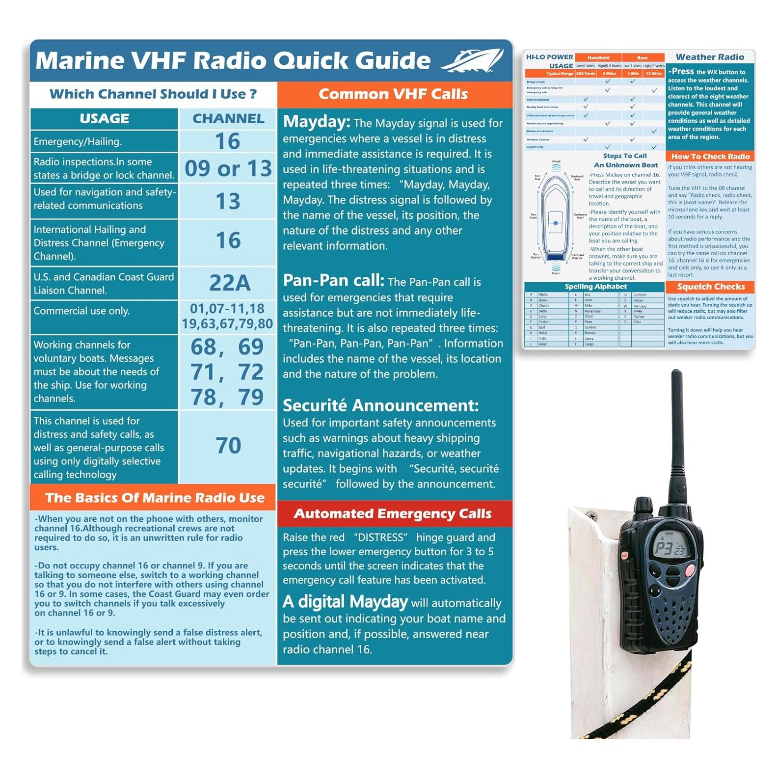 Guía Rápida de Radio VHF Marina SMAODSGN 29.39x22.15cm