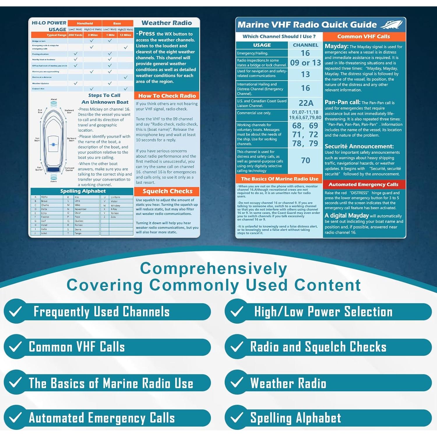 Guía Rápida de Radio VHF Marina SMAODSGN 29.39x22.15cm