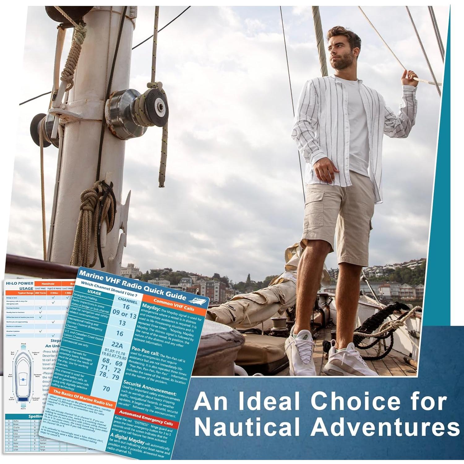 Guía Rápida de Radio VHF Marina SMAODSGN 29.39x22.15cm