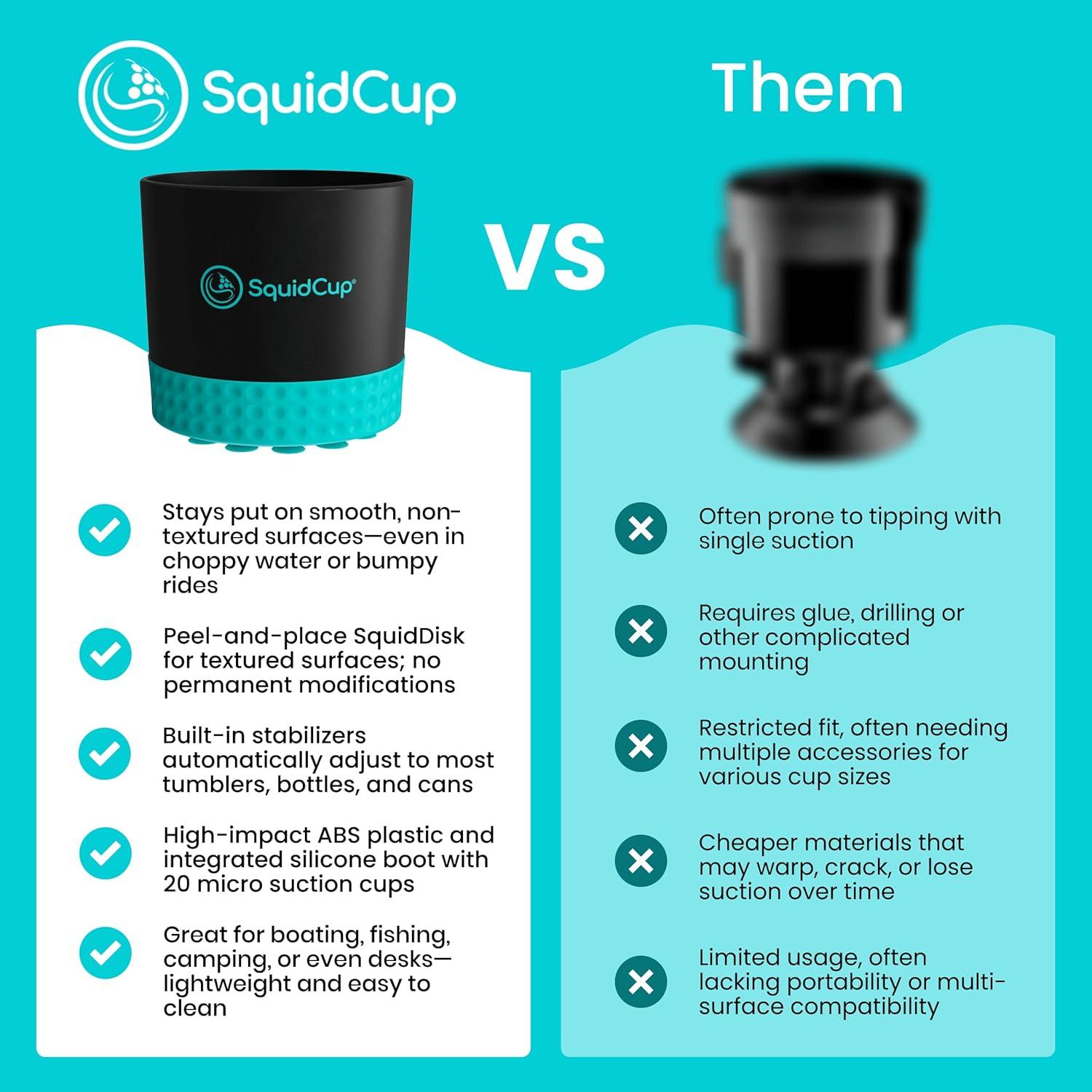 Soporte Antivuelco para Tazas SquidCup 12-30 oz Negro/Azul