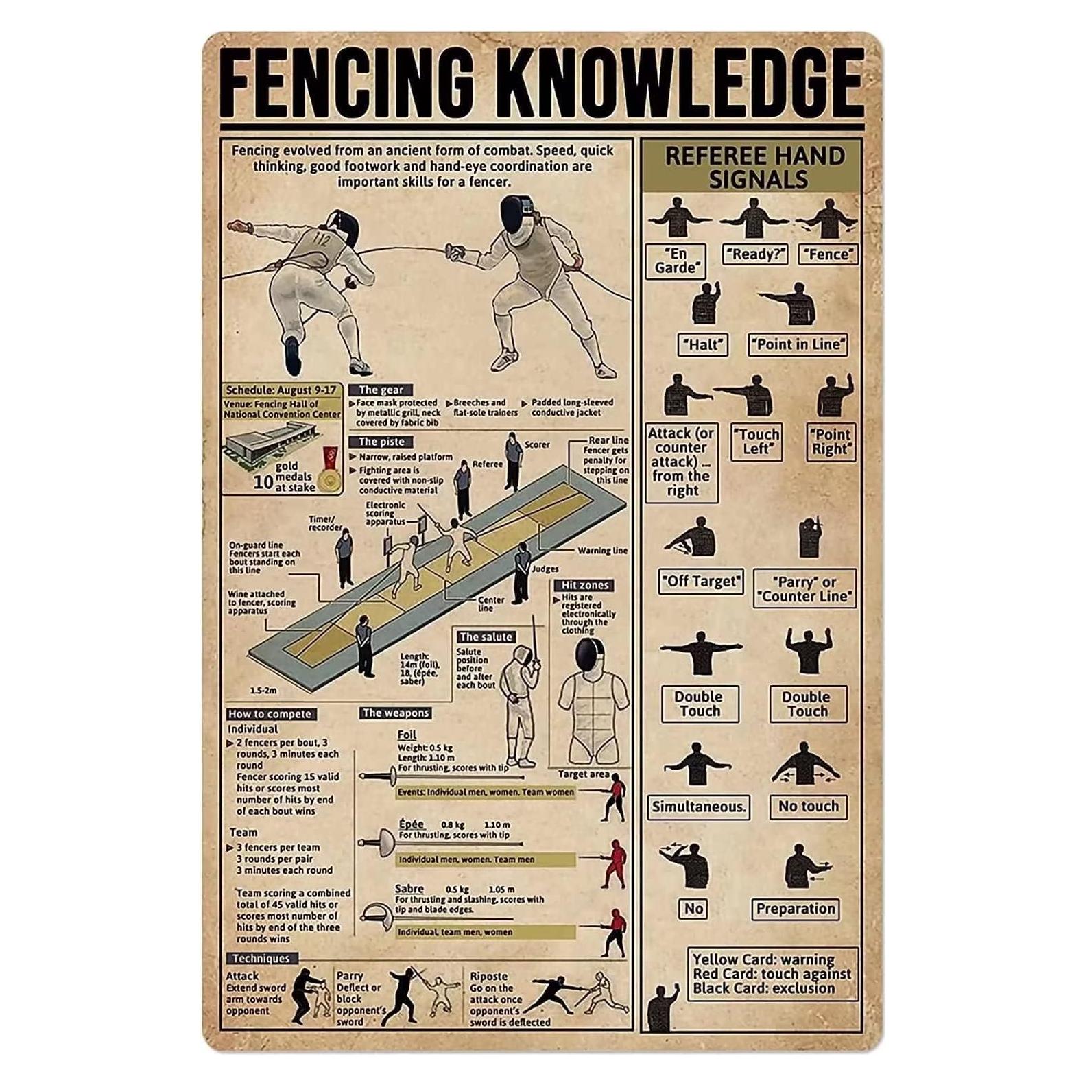 Cartel de Metal Retro Conocimientos de Esgrima 20x30 cm