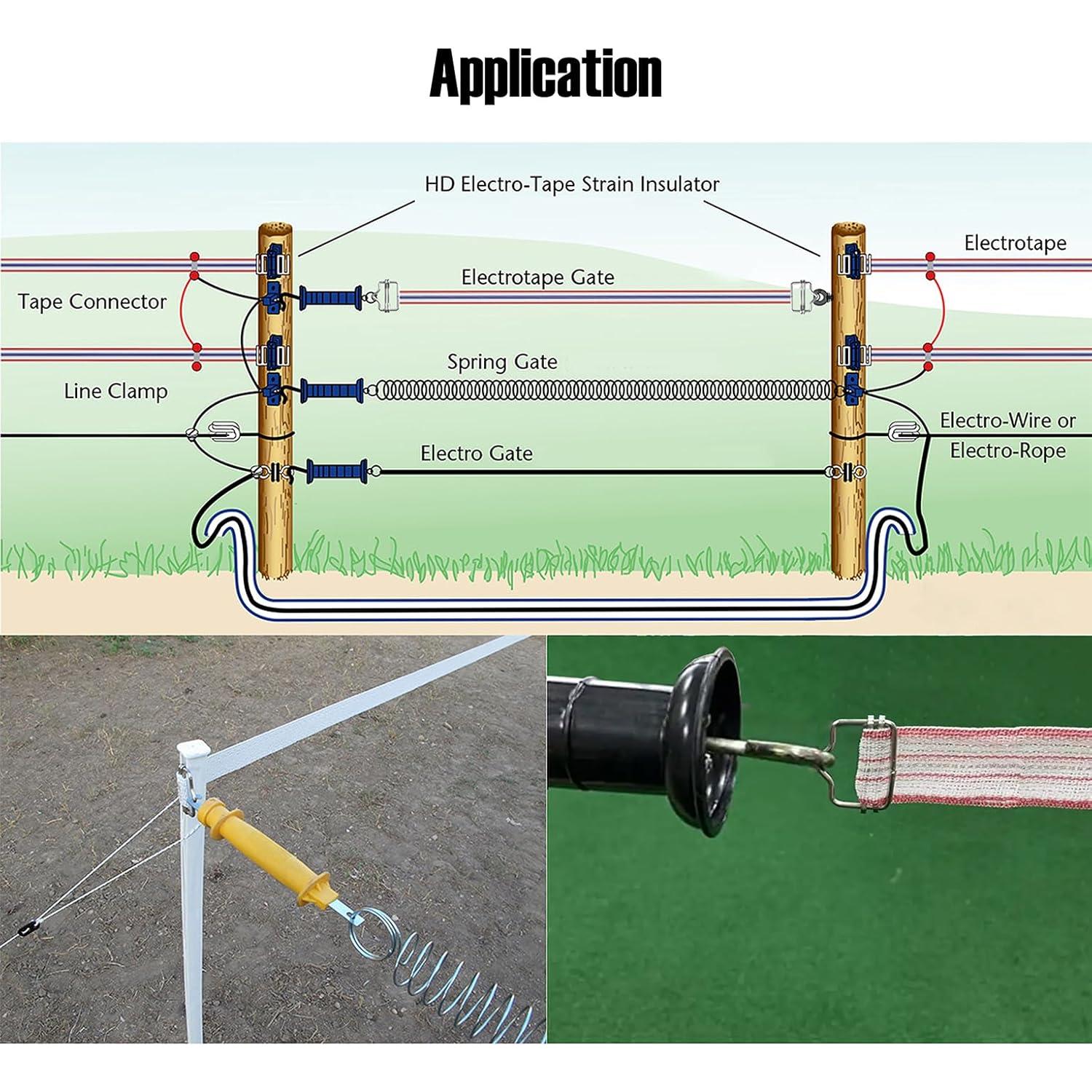 Mango de Puerta de Cerca Eléctrica Q'mark 2 Pack Negro 25.4x5.8cm