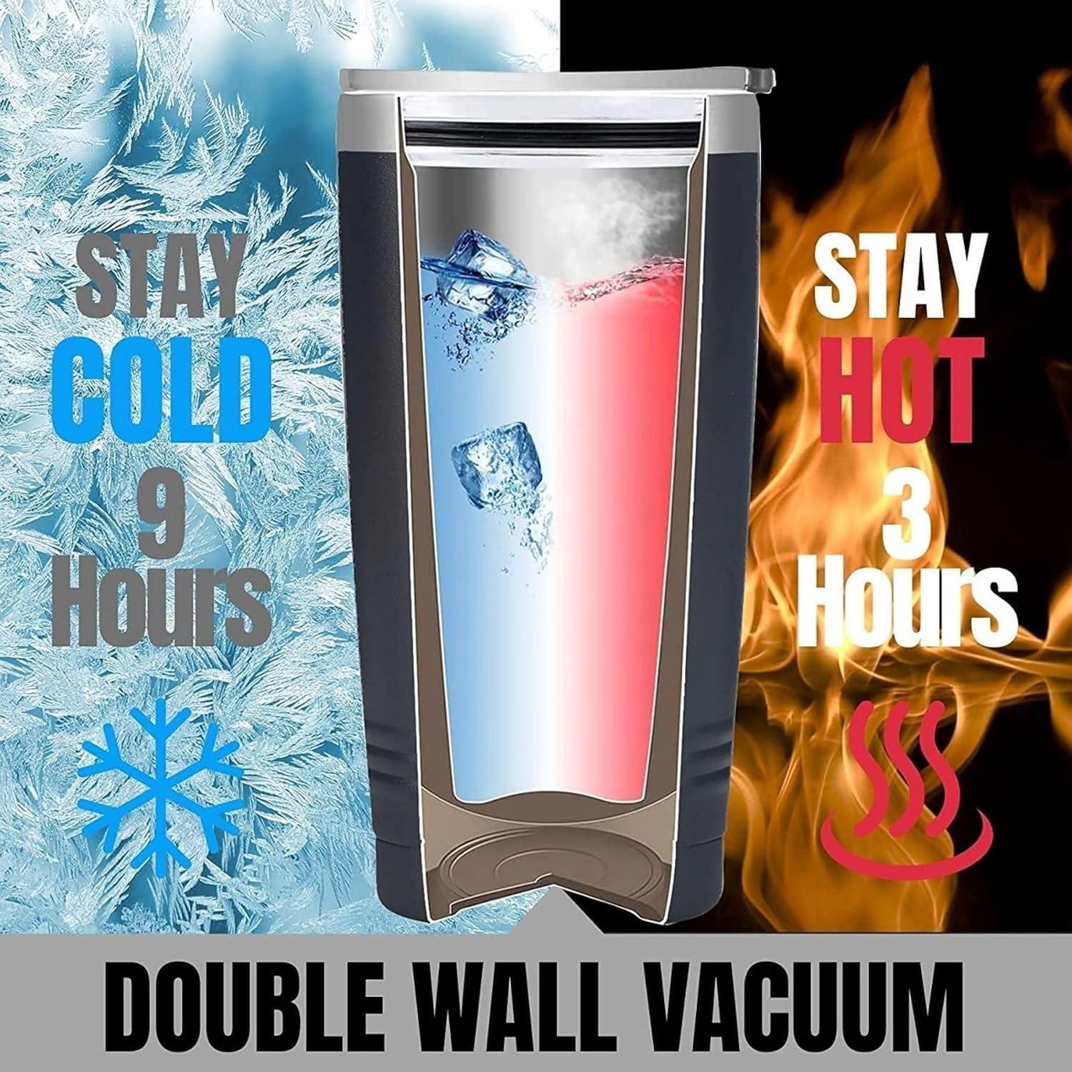 Vaso Térmico de Acero Inoxidable Onebttl 600ml con Popote