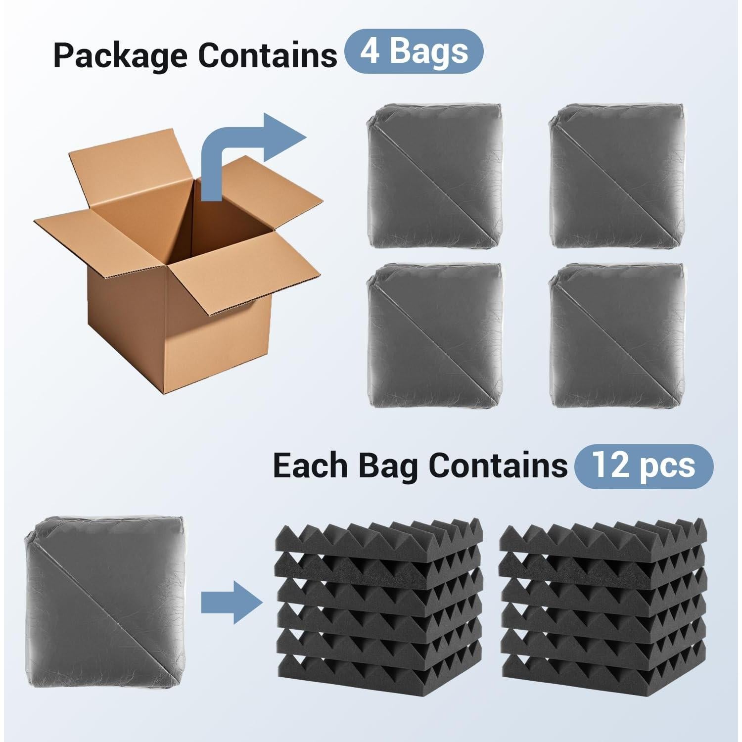 Paquete de 48 Paneles Acústicos Ohuhu 5x30 cm Aislantes Sonido