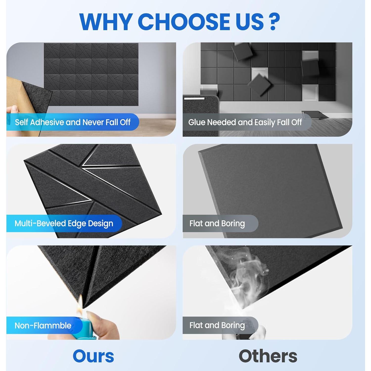 Paneles Acústicos Aislantes de Sonido Autoadhesivos 8 Pzas