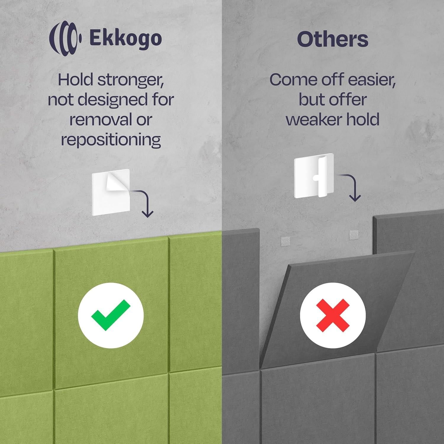 Cinta Doble Cara Ekkogo 92-Pack Autoadhesiva 12x5.7 cm