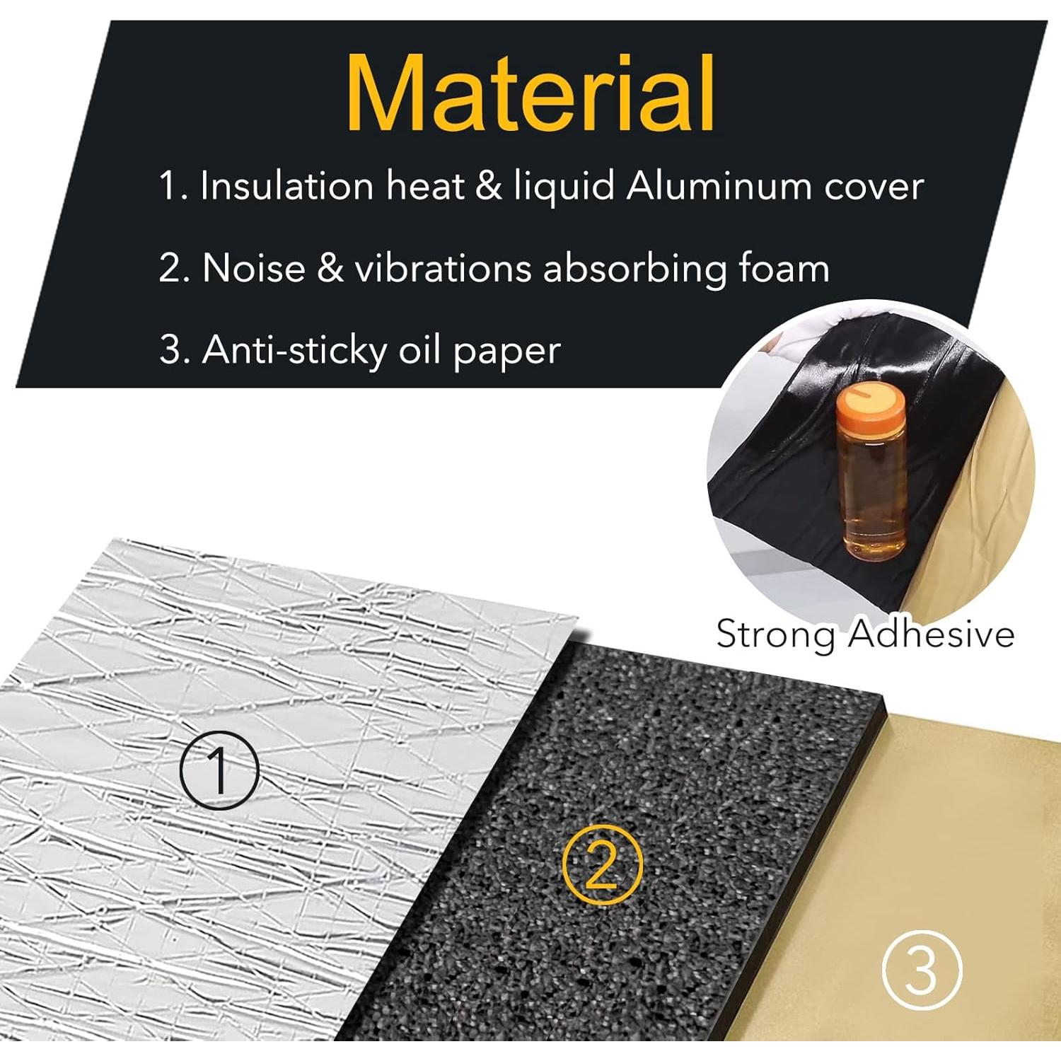 Material Aislante Acústico KOIKEY 0.81 m² Espuma 197 mil