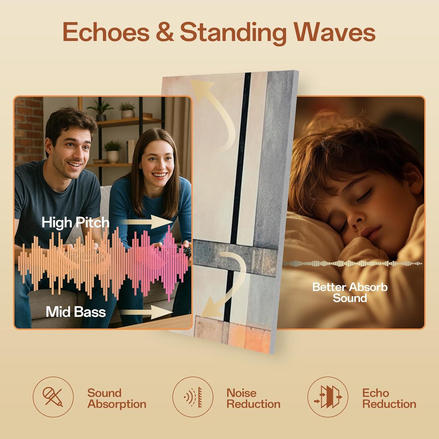 Panel Acústico Keemute 121.92x81.28cm Autoadhesivo Artístico